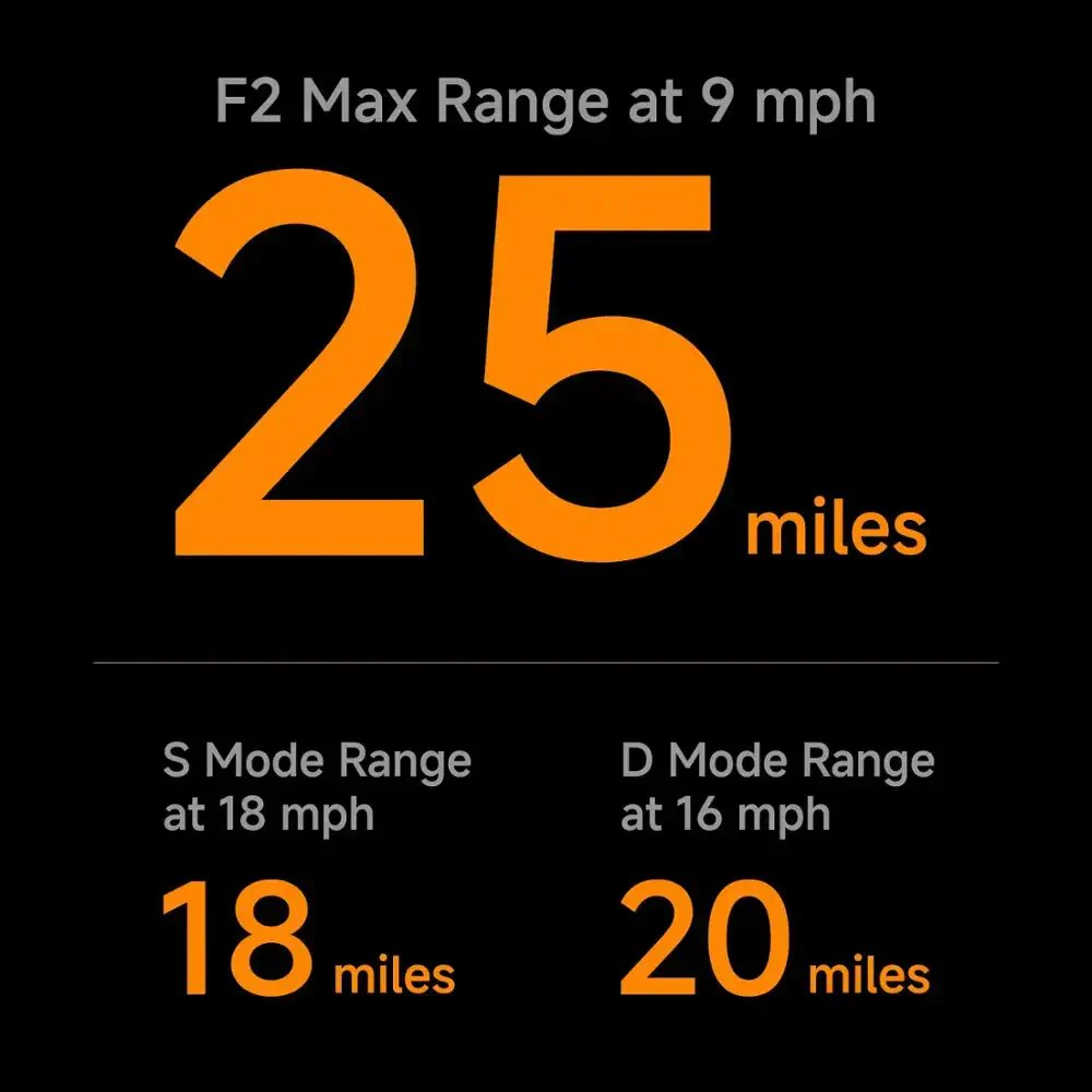 Segway - Ninebot F2 Electric Scooter w/25 mi Max Operating Range & 18 mph Max Speed - Black - AA.05.12.01.0004 - Excellent - Image 7